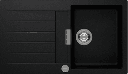 product variant 0